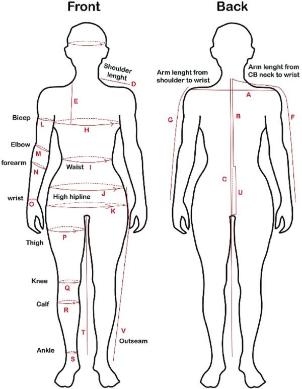 men measuring guide illustration with top of hip scaled